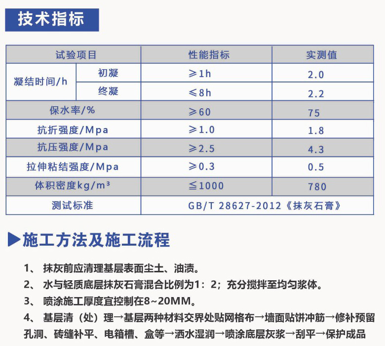 機(jī)噴抹灰石膏砂漿